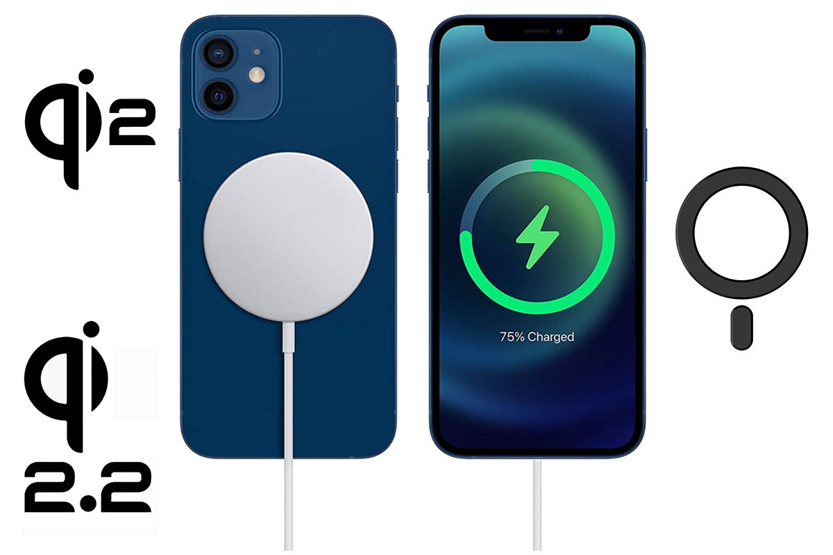 Гид по Apple MagSafe: что это и как работает 2