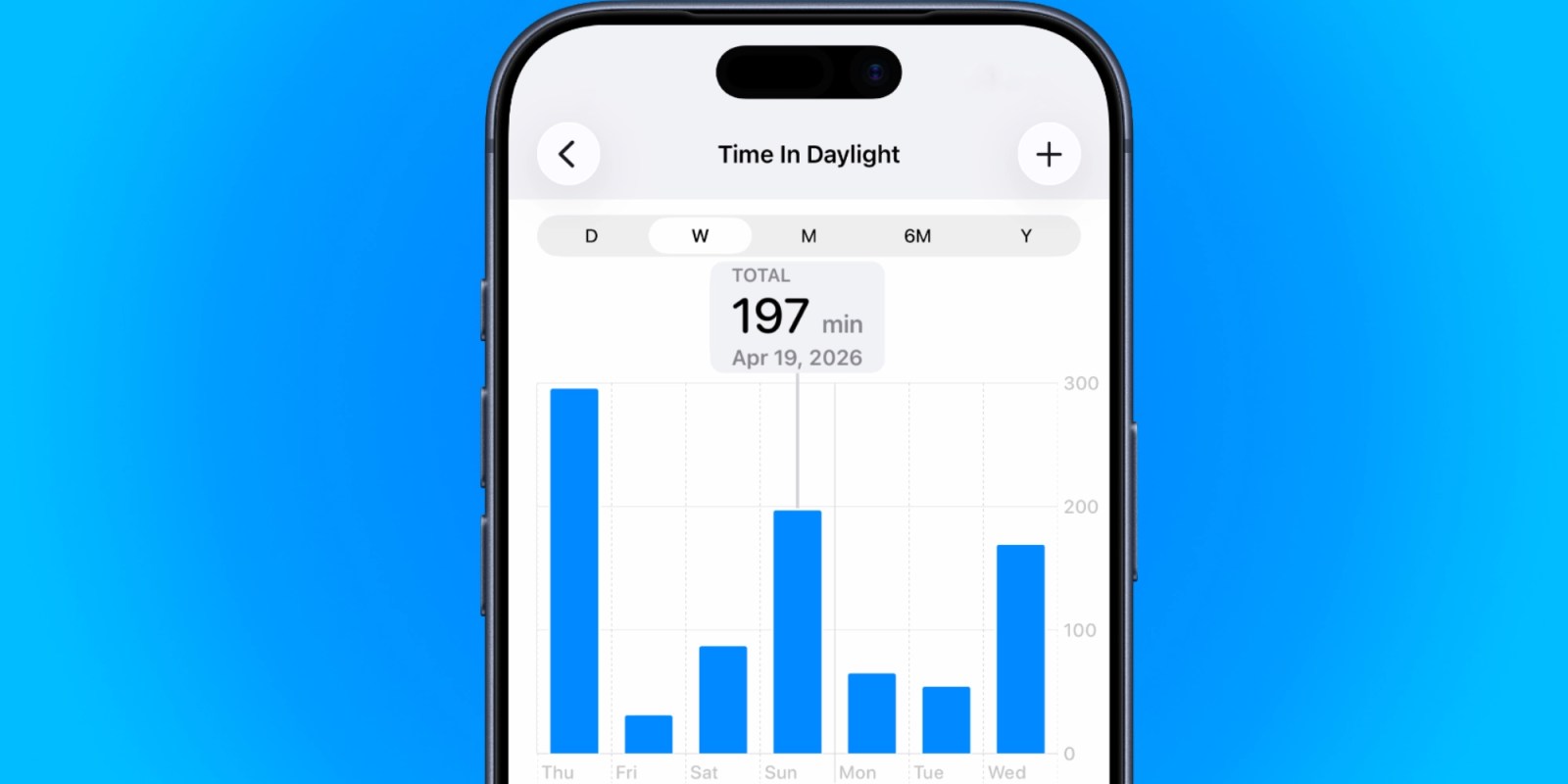 Как отслеживать время на солнце с помощью Apple Watch 3