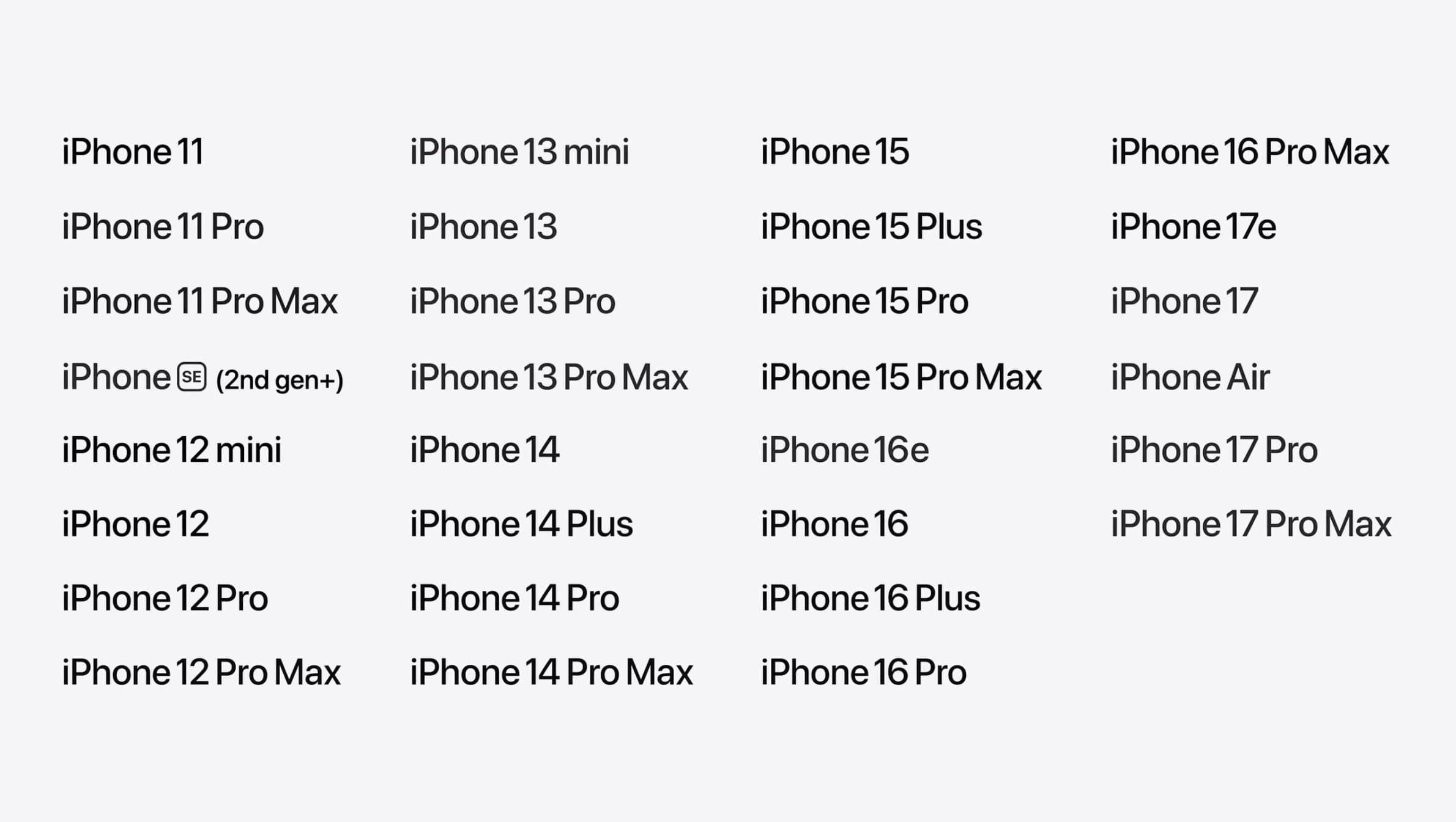 Как узнать, какие iPhone поддерживают iOS 27 2