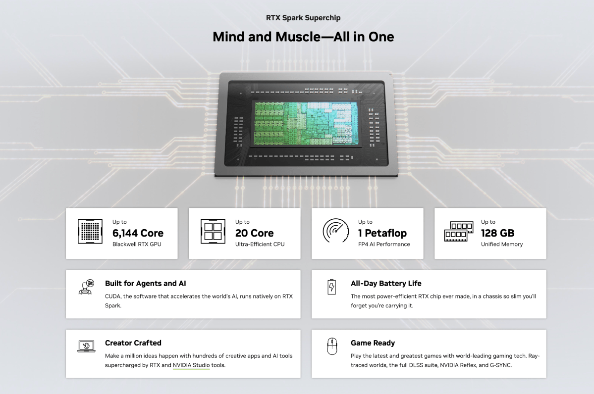 Nvidia RTX Spark: угроза для MacBook Pro или просто шум? 2