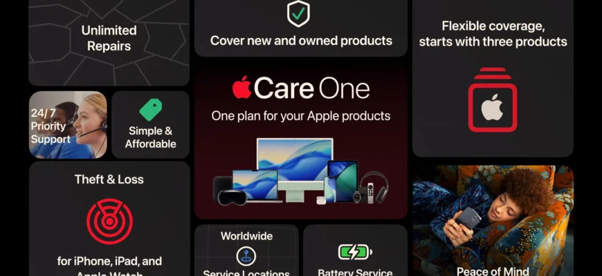 Гид по AppleCare One: защита нескольких устройств