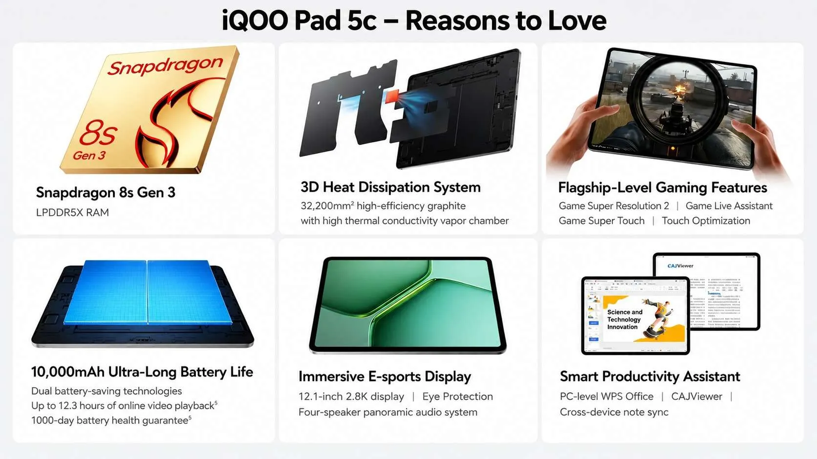 iQOO Pad 5c: мощный планшет с 10 000 мАч и 12,1 дюйма 3