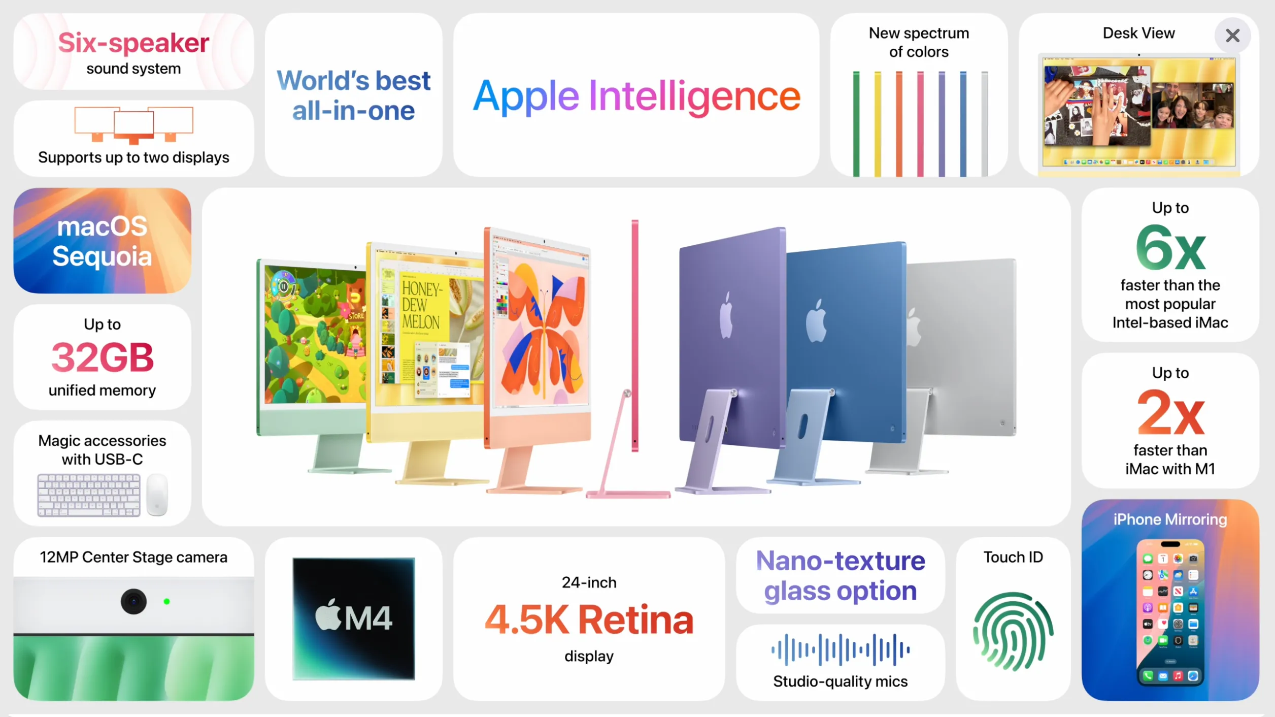Гид по iMac с чипом M4: все, что нужно знать 3