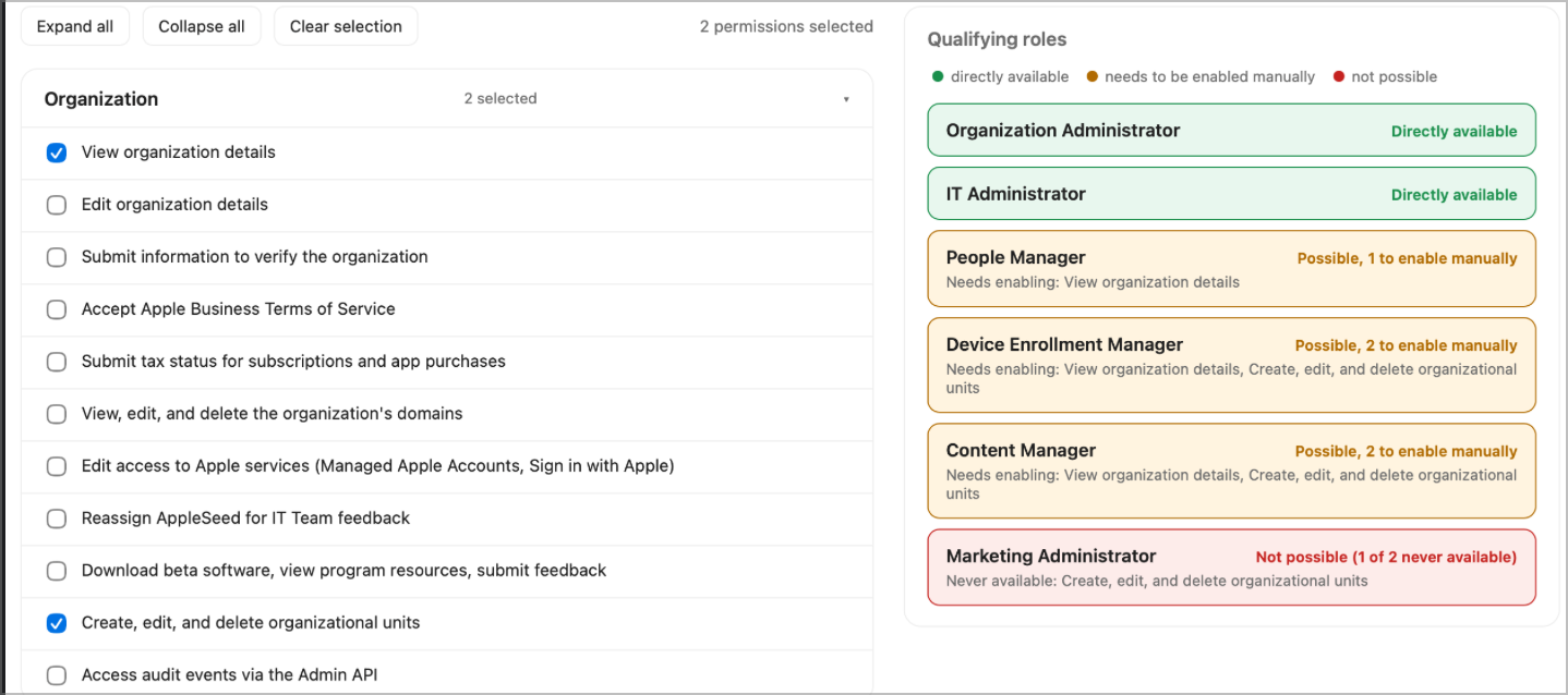 Гид по ролям и правам в Apple Business Manager 2