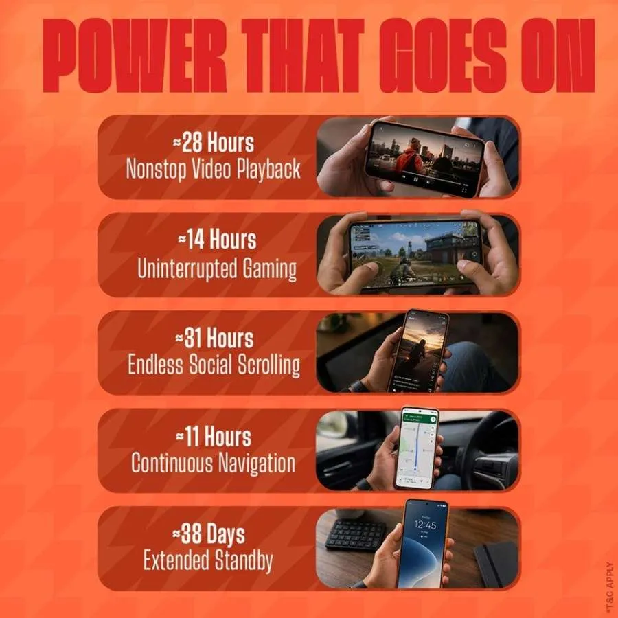 Poco M8 Power: 120 Гц и мощный аккумулятор на 8000 мАч 4