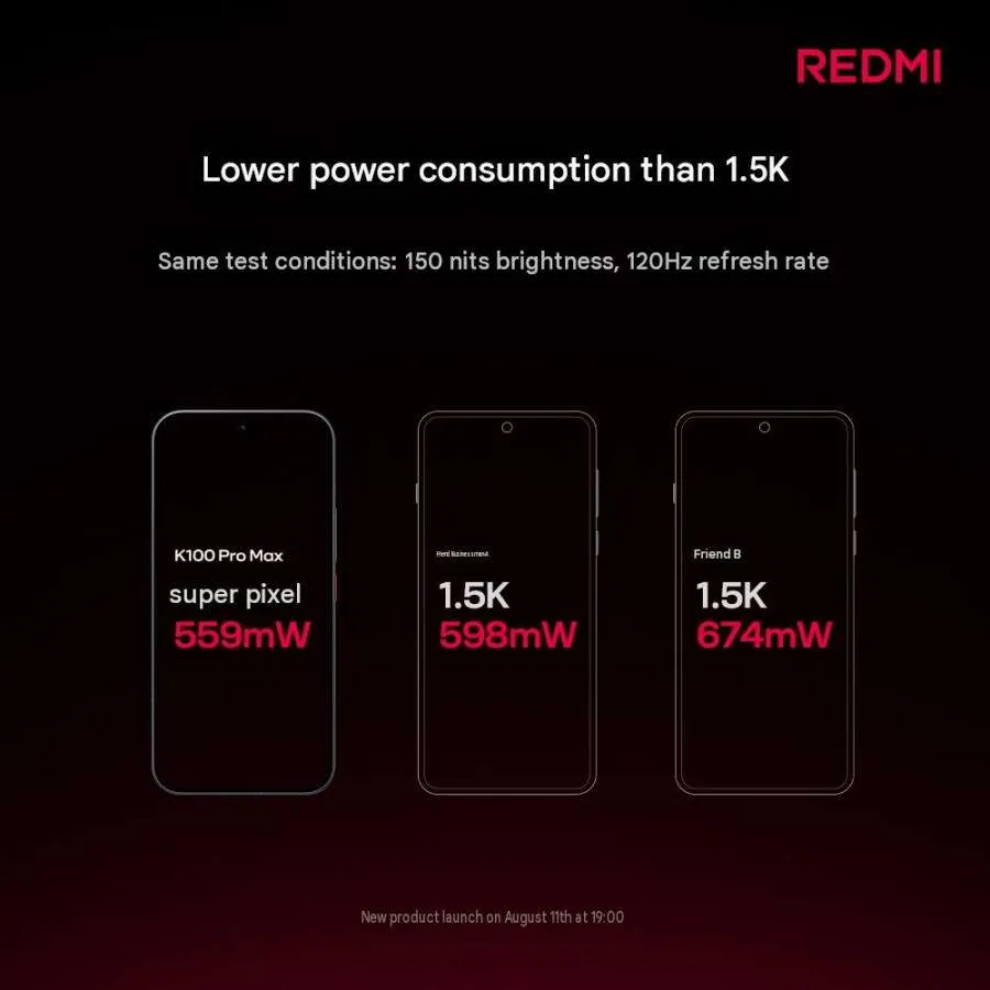 Redmi K100 Pro Max: мощный смартфон с аккумулятором 9070 мАч 4