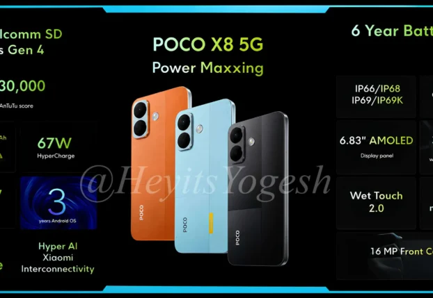 Сливы Poco X8 и X8 Power: AMOLED и мощные аккумуляторы