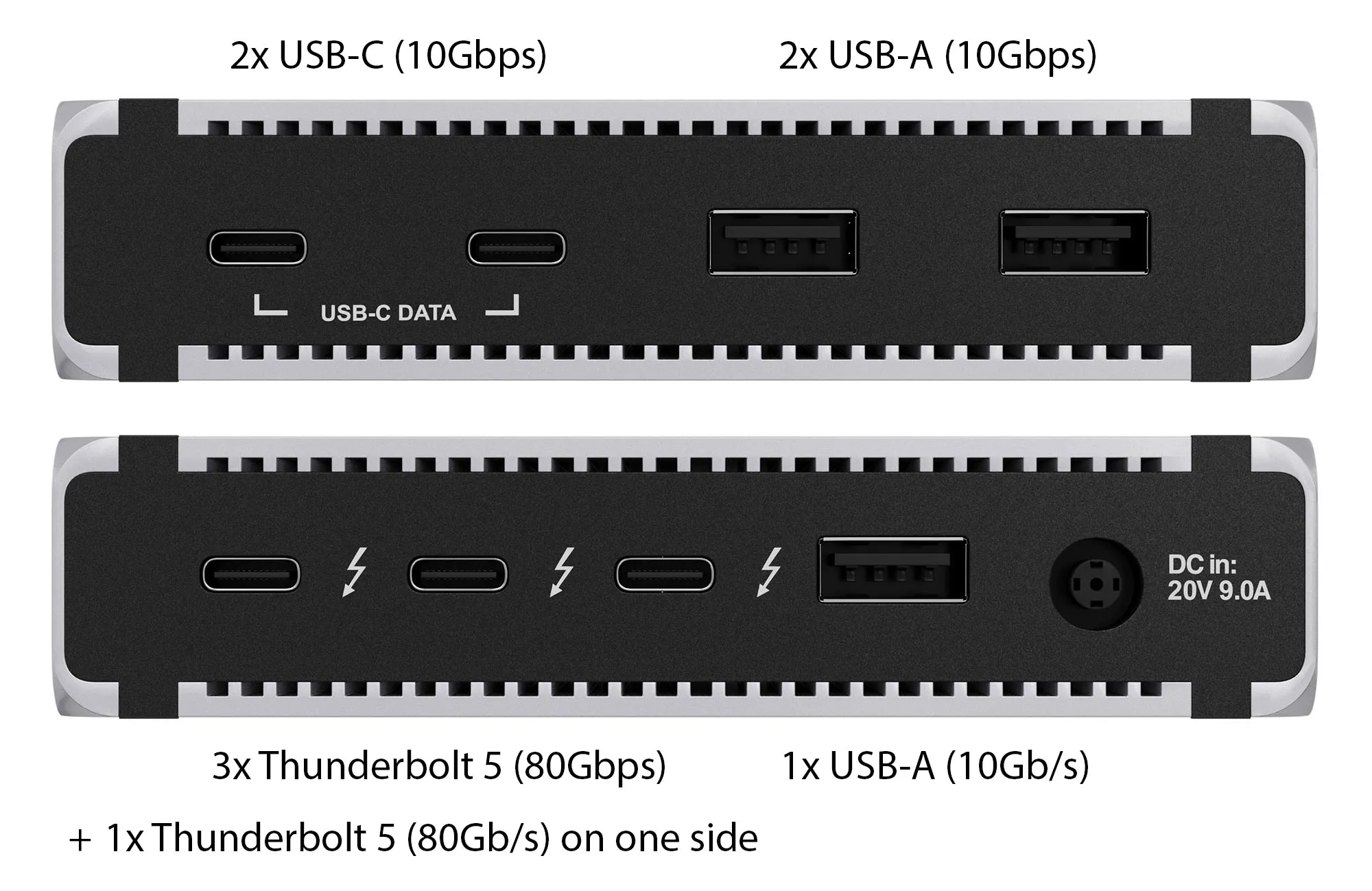 Thunderbolt 5 против Thunderbolt 4 и USB4: что выбрать? 4