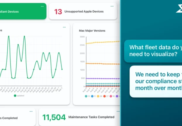 Гид по Addigy Intelligence Suite для управления ИИ в Apple